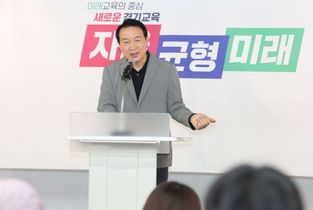 임태희경기도교육감, 경기도 학생인권 조례, ‘경기도 학생의 권리와 책임에 관한 조례' 개정안 마련
