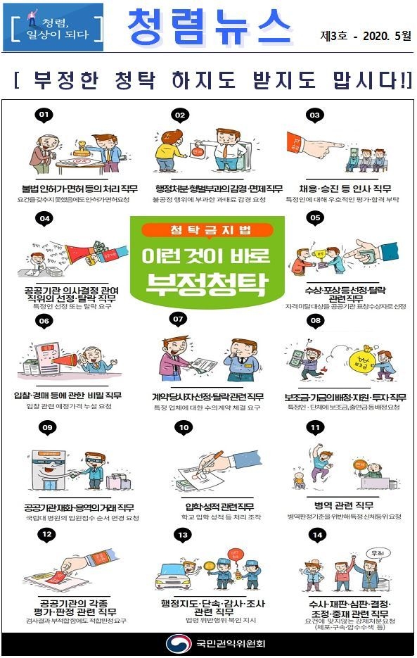 부정청탁이란 (새올게시판).