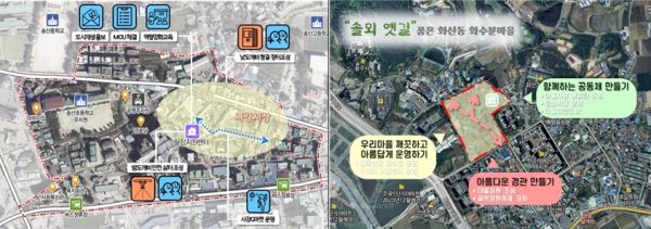 화성시 송산면, 화산동, 주민 참여 재생사업으로 마을에 생기 불어 넣는다