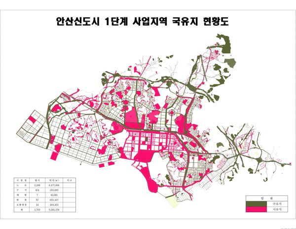 안산시, 정부 상대로 5조7천억대 도로 소유권 이전 소송 승소…전국 최초 추진