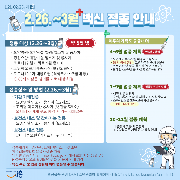 26일 시흥시 첫 코로나19 예방 접종