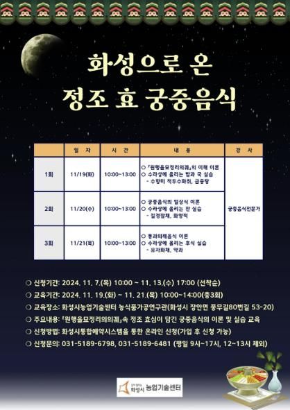 화성시, 화성으로 온 정조 효 궁중음식 교육 운영