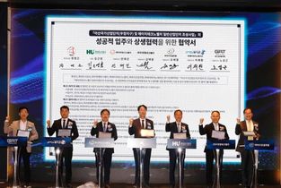 화성특례시, '22조 5,921억 원' 투자유치 성공…목표 초과한 투자 성적표로 전국 관심 집중