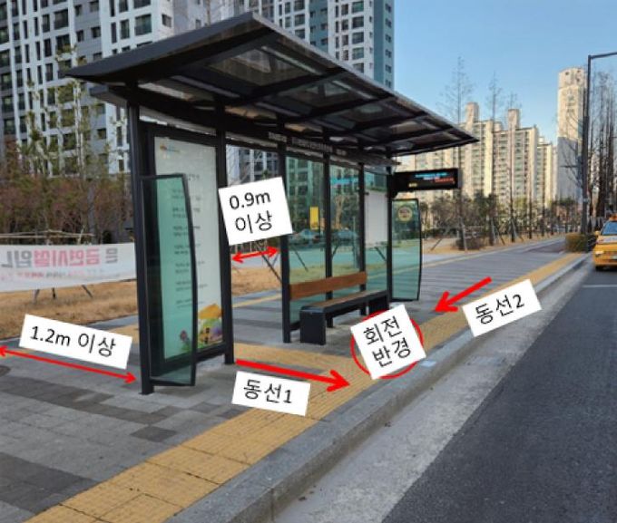 경기도, 버스정류소 교통약자 편의시설 점검. 점검 대상 43곳 모두 법적 설치 기준 충족하지 않아