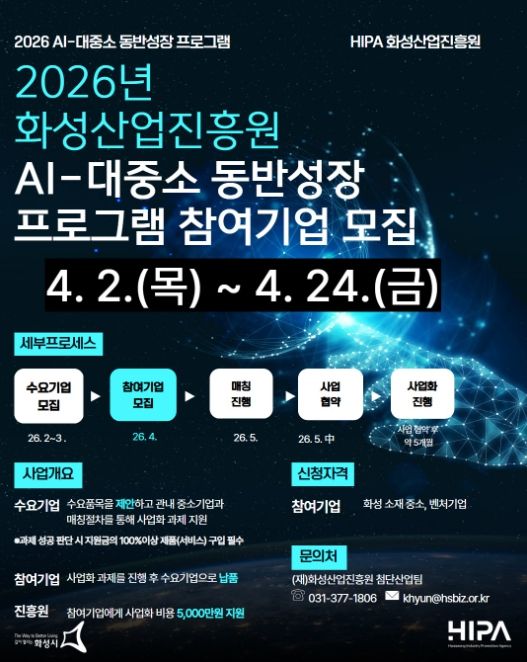 화성산업진흥원